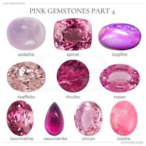 Pink Gemstones Pink Gemstones Gemstones Crystals And Gemstones