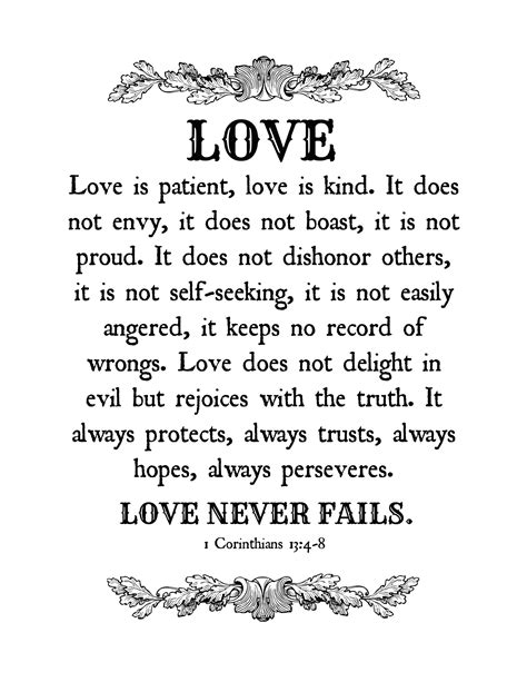 Love Is Patient Love Is Kind Wall Art Thoughtful Ts Bible Quotes