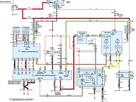 Yamaha sr250 simplified wiring diagram today wiring schematic. Vx Commodore Ecu Wiring Diagram - Wiring Diagram