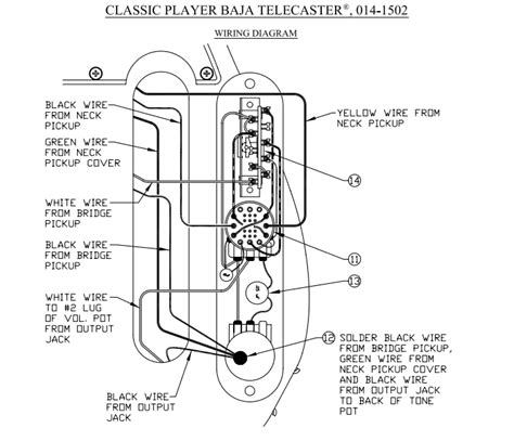 2003 ford expedition fuel pump wiring diagram. Fender Classic Player 50 Stratocaster Wiring Diagram - Wiring Diagram & Schemas