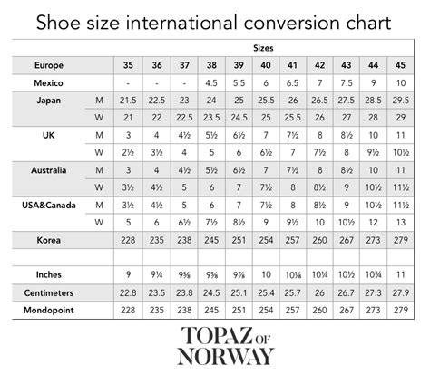 Uk To European Shoe Size Conversion Chart
