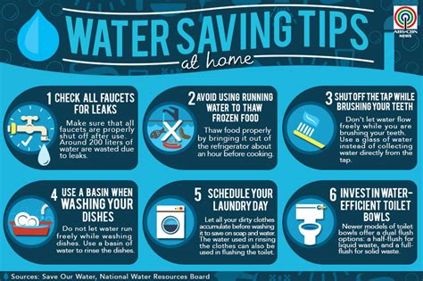 Water Saving Tips Abs Cbn News