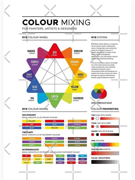 Colour Mixing For Artists Painters And Designers Uk Spiral Notebook By