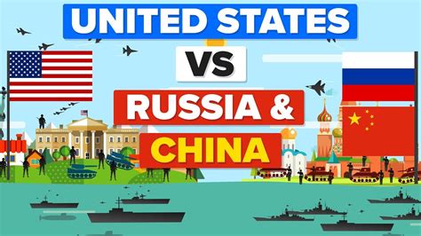 Your primary selection is displayed in blue while your secondary selection is displayed in red. United States (USA) vs Russia and China - Who Would Win ...