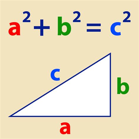 Caracteristicas Del Teorema De Pitagoras Abstractor