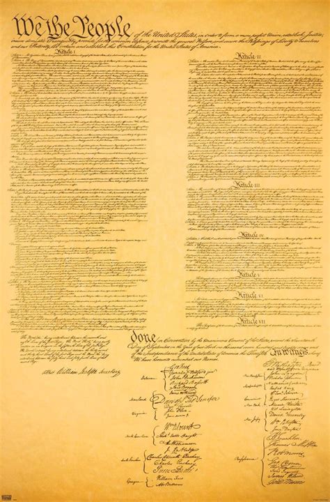 The Constitution Poster
