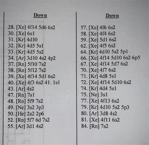 Solved Name Period Electron Configuration Crossword Puzzle