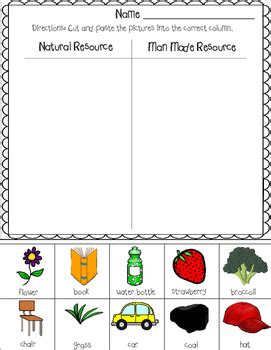Natural Resource Sort by Jennifer Fancher | Teachers Pay Teachers