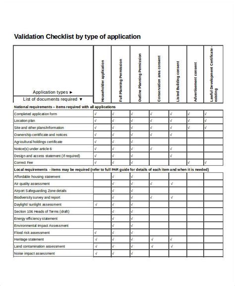 Excel Validation List Examples And Templates Excel Templates List Images