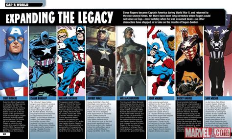 A Look At The Ultimate Guide To Captain America Geekdad