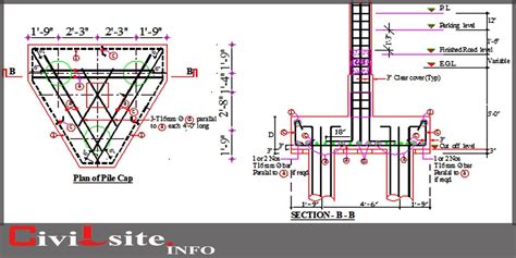 Pin On Structural Design Calculation
