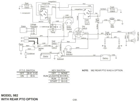 Cub Cadet Lt1050 Wiring Diagram For Your Needs