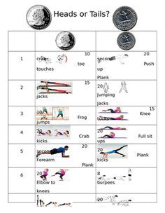Fitness testing chart | Highlighted Fitnessgram Log Sheet ...