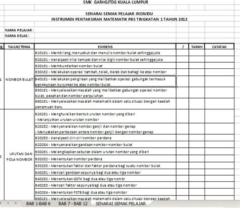 Menggunting menghasilkan satu bentuk documents similar to contoh senarai semak motor halus prasekolah. Cikgu_Shaz: PBS : Contoh borang senarai semak individu pelajar