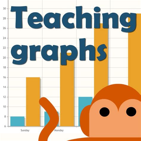 Download this app from microsoft store for windows 10. 15 best images about Graphing & Charting Apps on Pinterest ...
