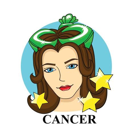 Cáncer Elena Maslova Zodiac Signs Cancer Zodiac Signs