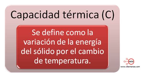 Capacidad Térmica Física 2 Cibertareas