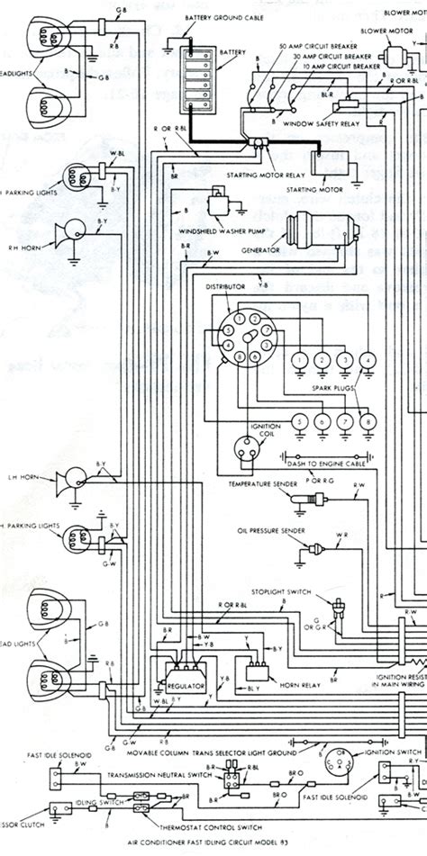 1966 Thunderbird Wiring Diagram Wiring Diagram