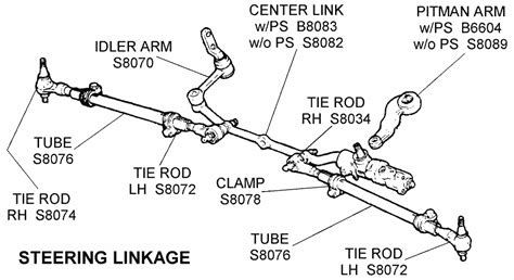 Steering Linkage Diagram View Chicago Corvette Supply