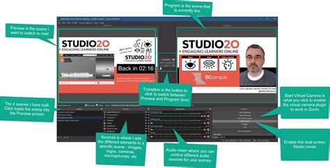 Hosting Studio20 Using Obs With Zoom Edtech Factotum