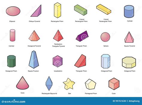 Set Of Basic Geometric Shapes Geometric Solids Vector Isolated On A