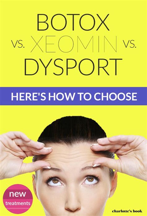 Xeomin Vs Botox Vs Dysport Is There A Difference Between Them
