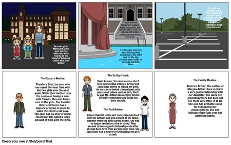 Crime Scene Map Storyboard Storyboard By 820d82b3