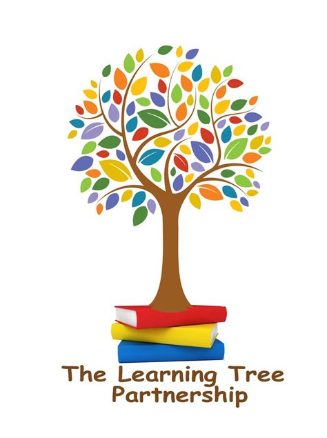The Learning Tree Partnership Contact Us
