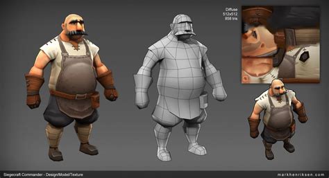 Low Poly Character Character Modeling Low Poly Models