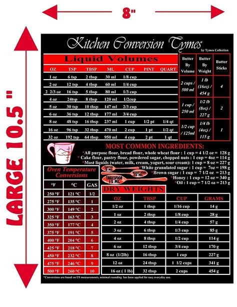 Magnetic Kitchen Conversion Chart 8 X 105 Waterproof Refrigerator