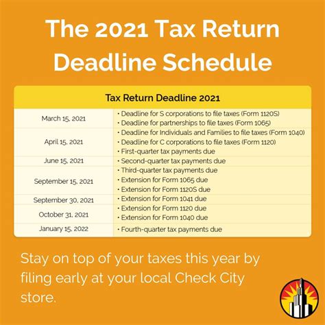 The Irs Refund Schedule 2021 Tax Deadline Tax Return Deadline Tax