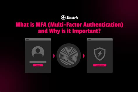 Why Multifactor Authentication Is So Important