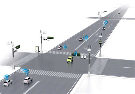How Iot Based Smart Traffic Management System Optimizes Traffic