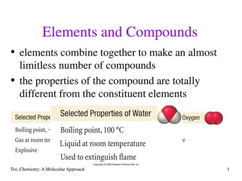Ppt Elements And Compounds Powerpoint Presentation Free Download