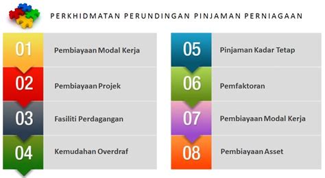 Menyediakan kemudahan pembiayaan perniagaan ke arah menambah bilangan serta mempertingkatkan tahap usahawan bumiputera dalam bidang perdagangan dan perindustrian bersaiz kecil dan sederhana (pks). Pinjaman Perniagaan | Pinjaman Kakitangan Kerajaan dan Swasta