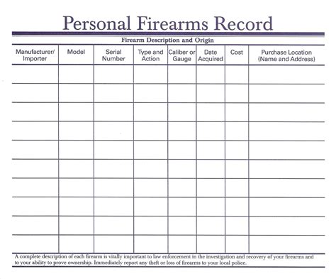 Free Printable Gun Inventory Sheet
