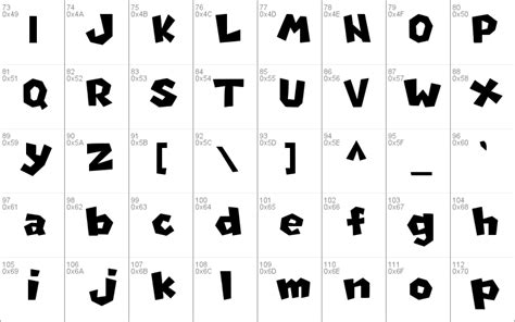 Some fonts provided are trial versions of full versions and may not allow embedding unless a commercial license is purchased. New Super Mario Font U Windows font - free for Personal | Commercial | Modification Allowed ...