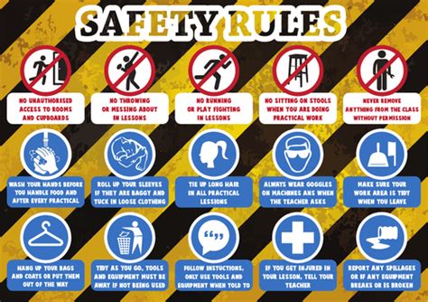 Safety Rules For Workshop Food Room Science Teaching Resources