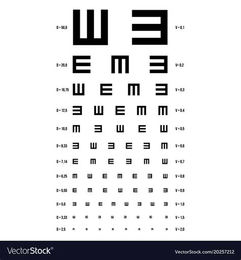 Free Eye Chart Lone Star Vision 3squeezes Diy Eye Chart Love Note