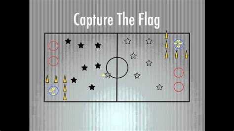 Pe Games Capture The Flag Youtube