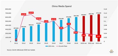 The top countries of suppliers are hong kong s.a.r., china, from which the percentage of pharmaceutical companies hong kong supply is 75%, 12% respectively. Pharmaceutical Suppliers In China And Hong Kong Mail / China S Doctors Fighting The Coronavirus ...