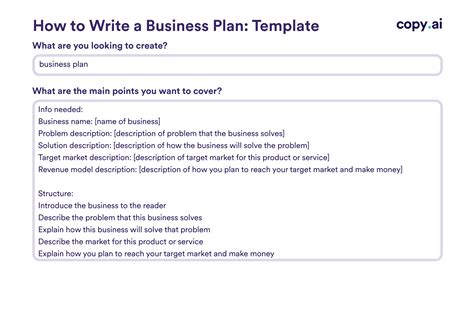 Business Plan Templates How To Write And Examples