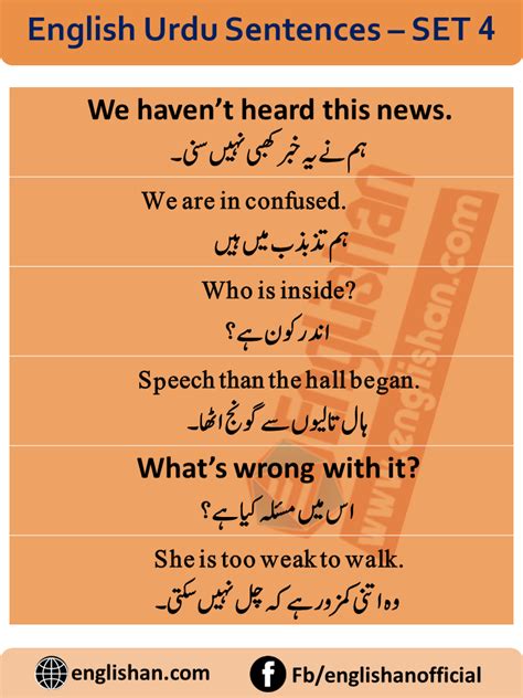 English Sentences Of Daily Use With Urdu With Pdf Set English