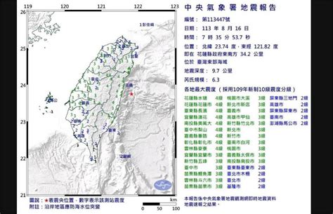 快新聞／震不停！0735東部海域規模63極淺層地震 第二震規模45 民視新聞網