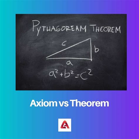 Aksioma Vs Teorema Perbedaan Dan Perbandingan