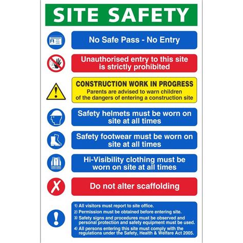 No Entry Sign Construction Signs Safety Signs And Not