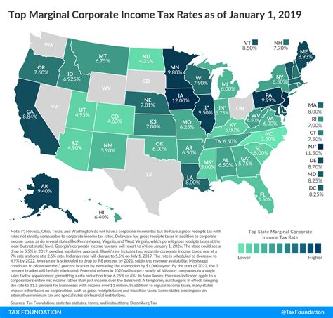However, the coronavirus aid, relief and economic security (cares act) allows taxpayers to itemize up to $300 for charitable donations to qualifying. State Corporate Income Tax Rates and Brackets for 2019 ...