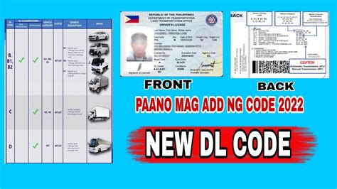 Lto New Restriction Code 2022 Youtube