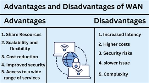 Advantages And Disadvantages Of WAN Wide Area Network Advantages And