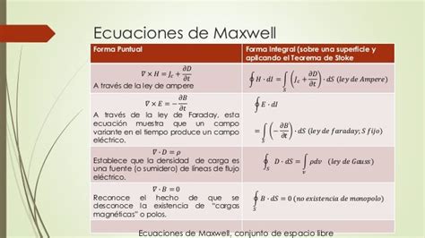Clase 11 Ecuaciones De Maxwell